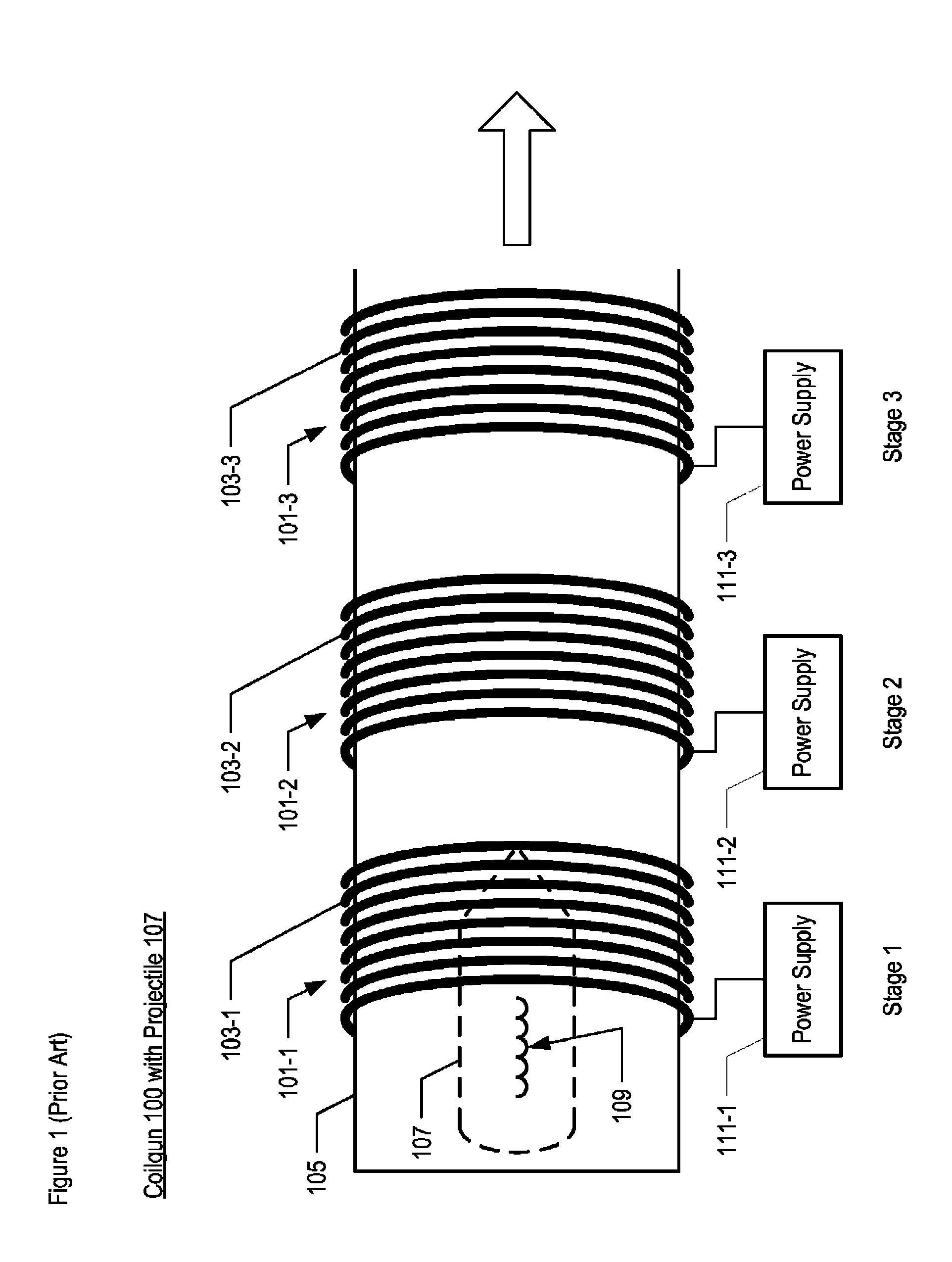 Thermal management of a propulsion circuit in an electromagnetic munition launcher