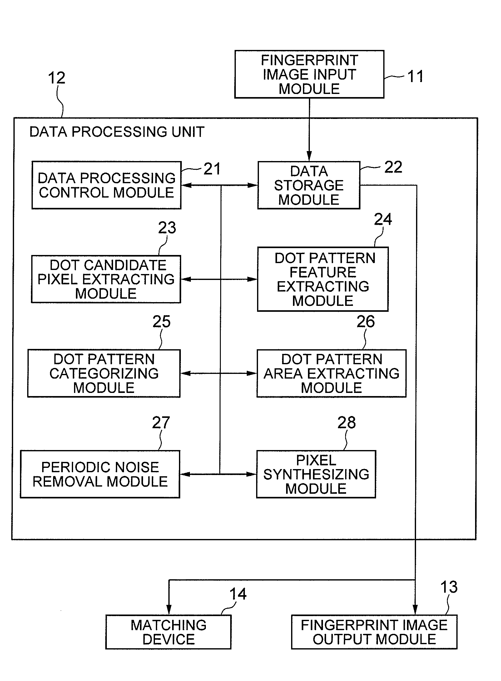 Pattern noise removal device, pattern noise removal method, and pattern noise removal program