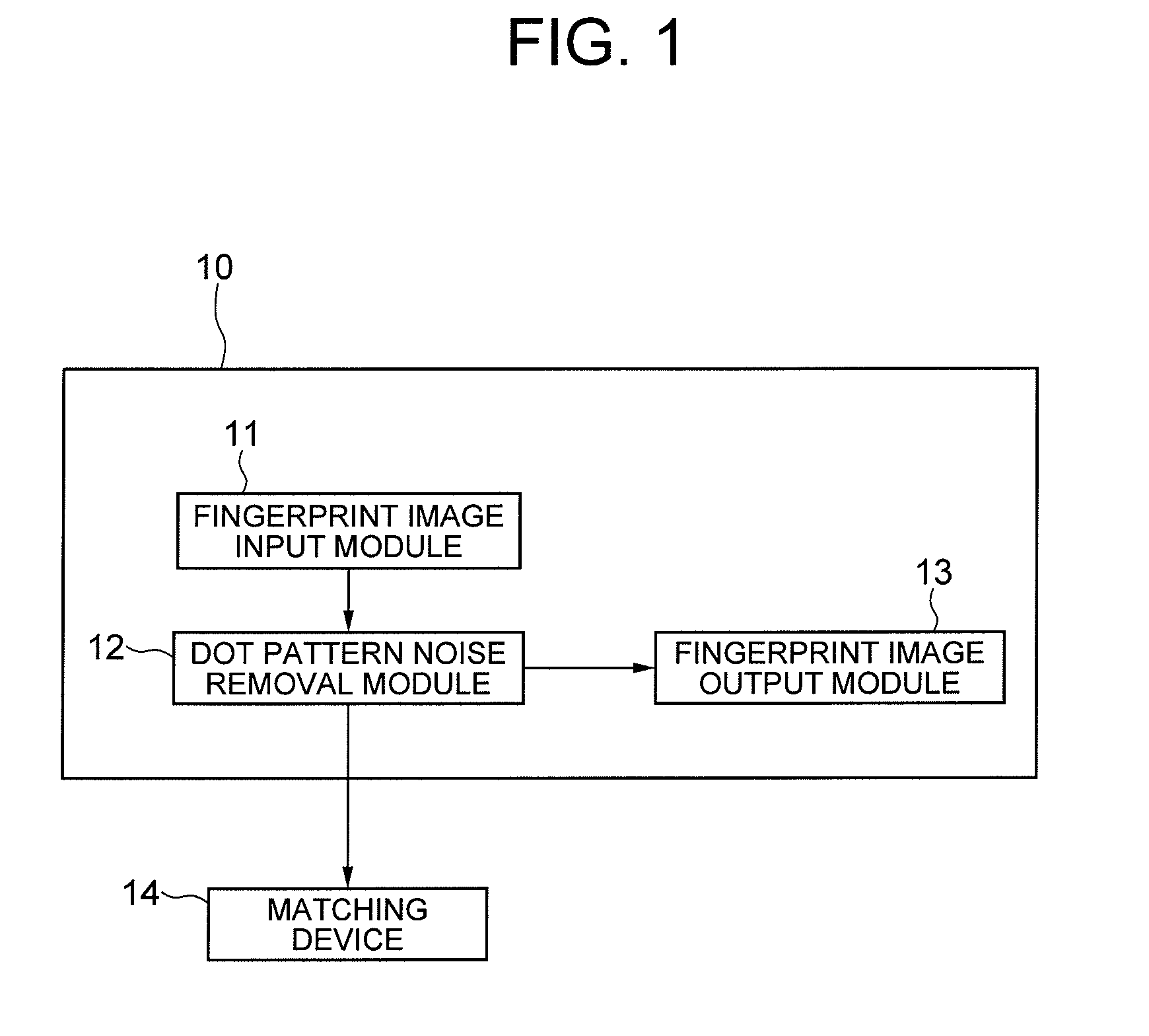 Pattern noise removal device, pattern noise removal method, and pattern noise removal program