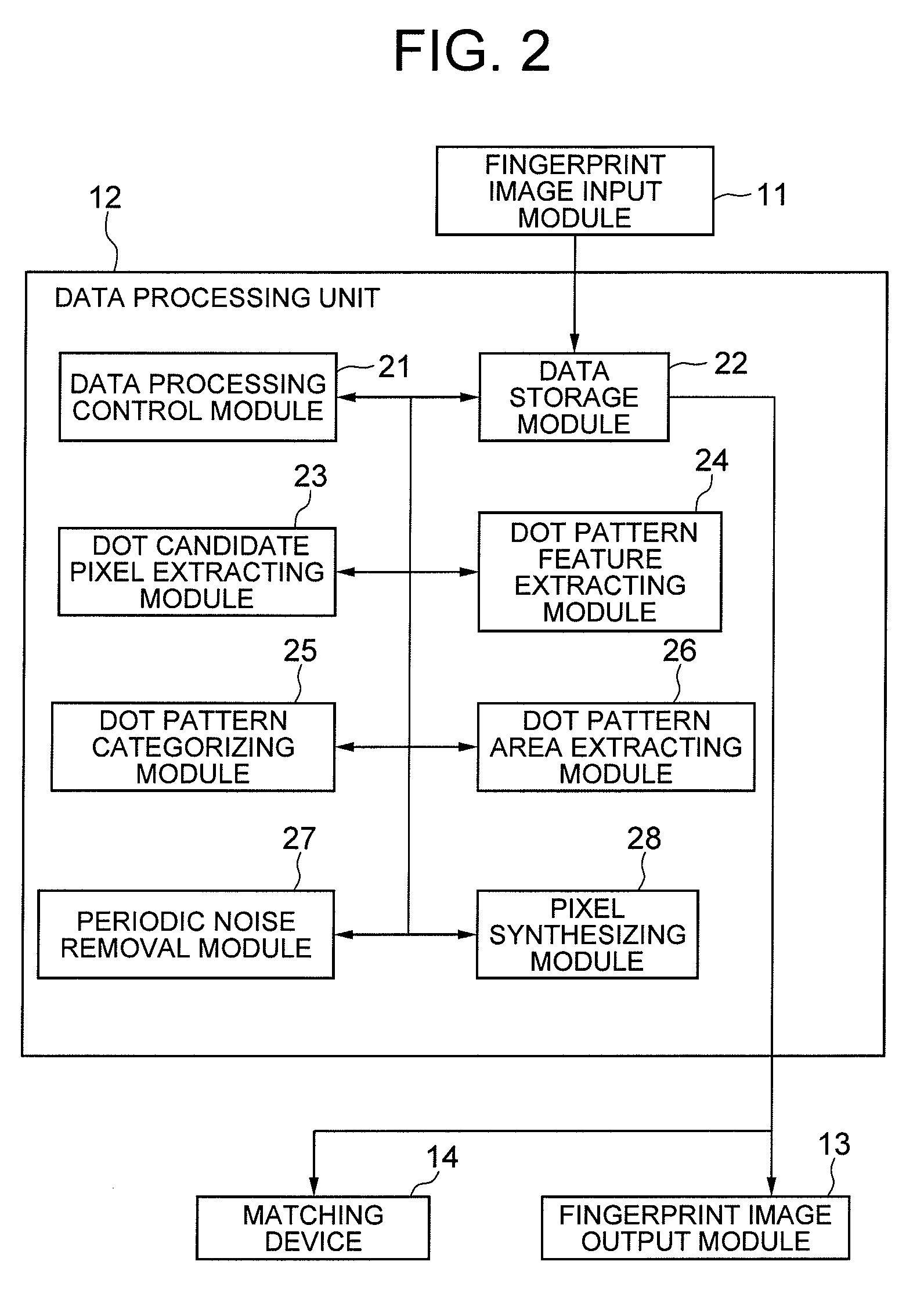 Pattern noise removal device, pattern noise removal method, and pattern noise removal program