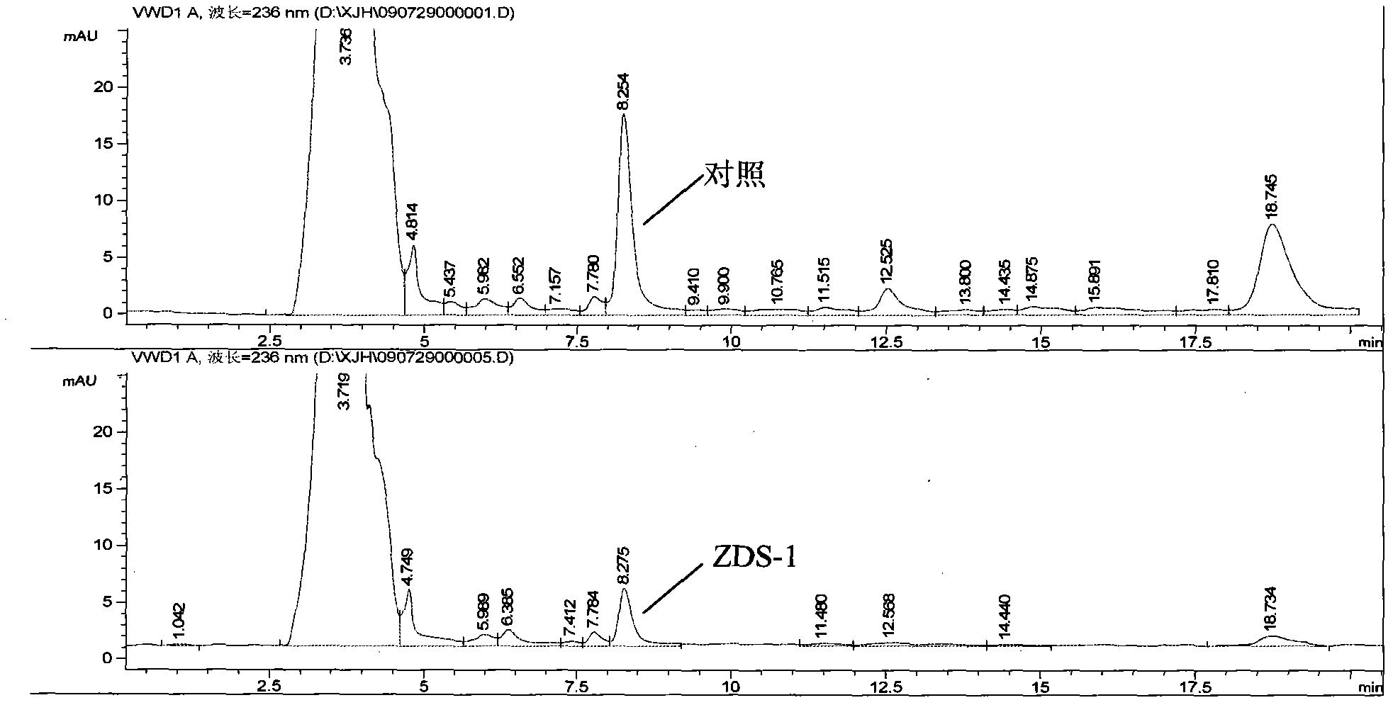 Bacterial strain for degrading zearalenone toxin and application thereof