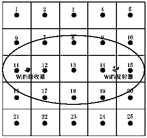 An Indoor Localization Method Based on Distance Measurement and Location Fingerprint