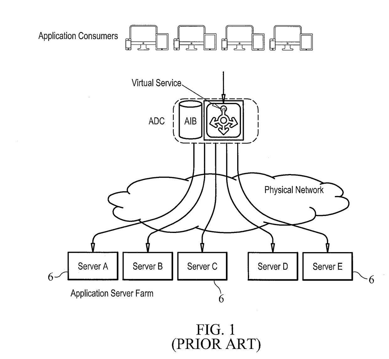 Adaptive load balancer and methods for intelligent data traffic steering