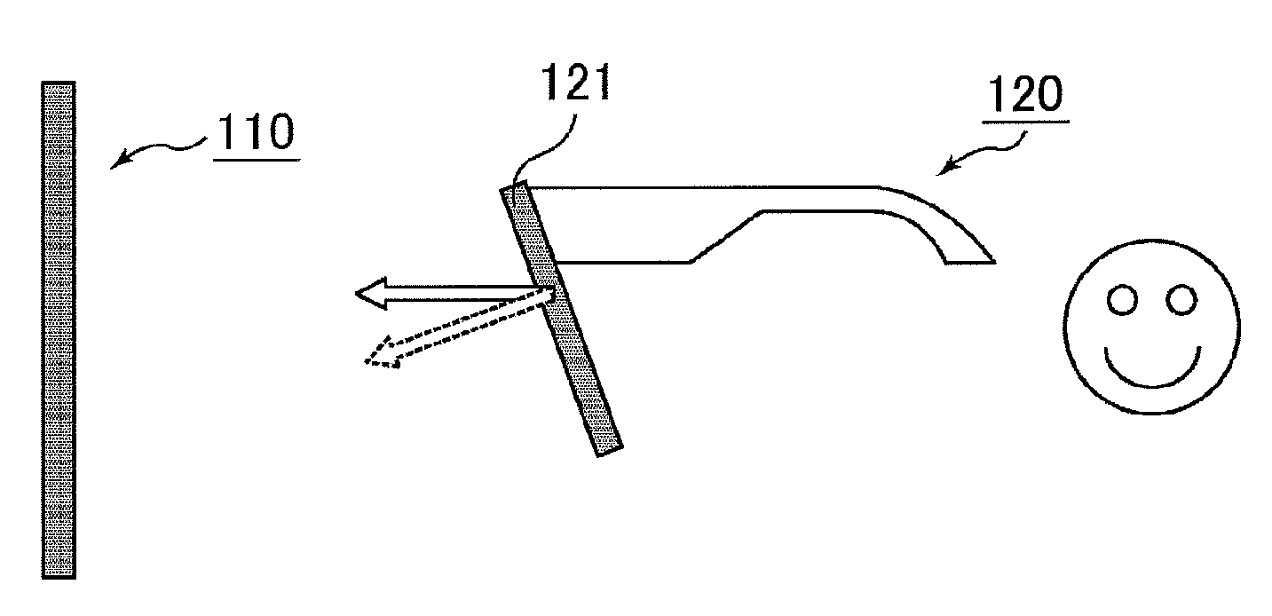 Active shutter glasses and three-dimensional image recognition unit