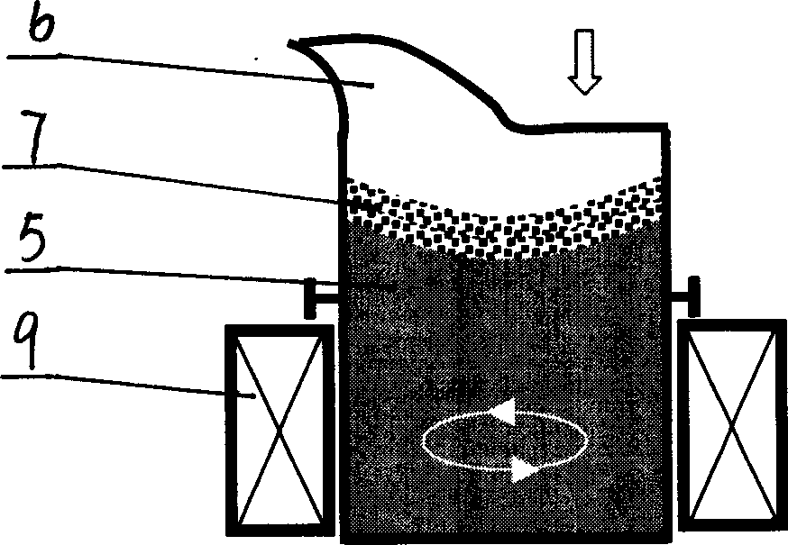 Method for reclaiming residue steel and slag of molten steel container