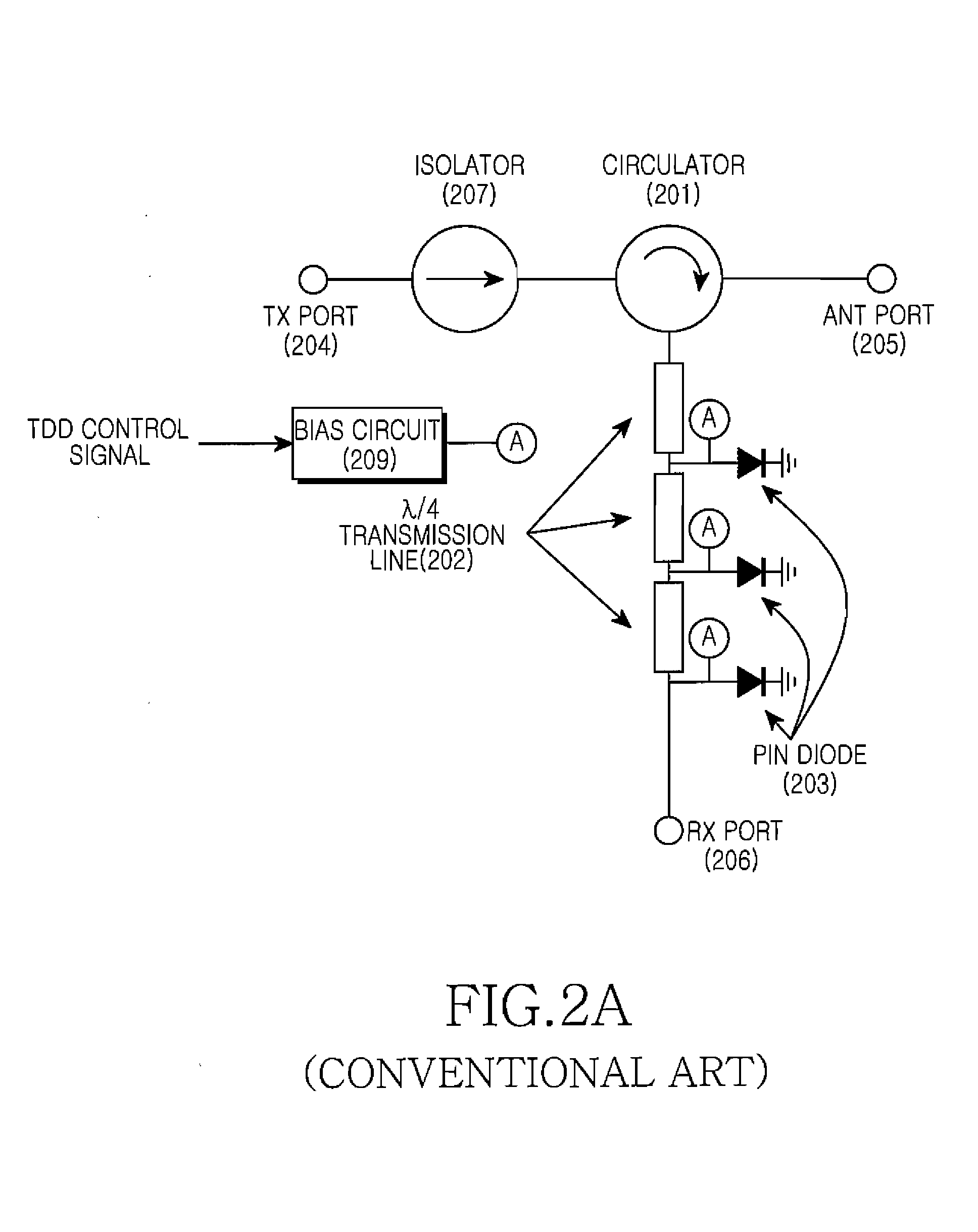 TDD Switch of TDD Wireless Communication System