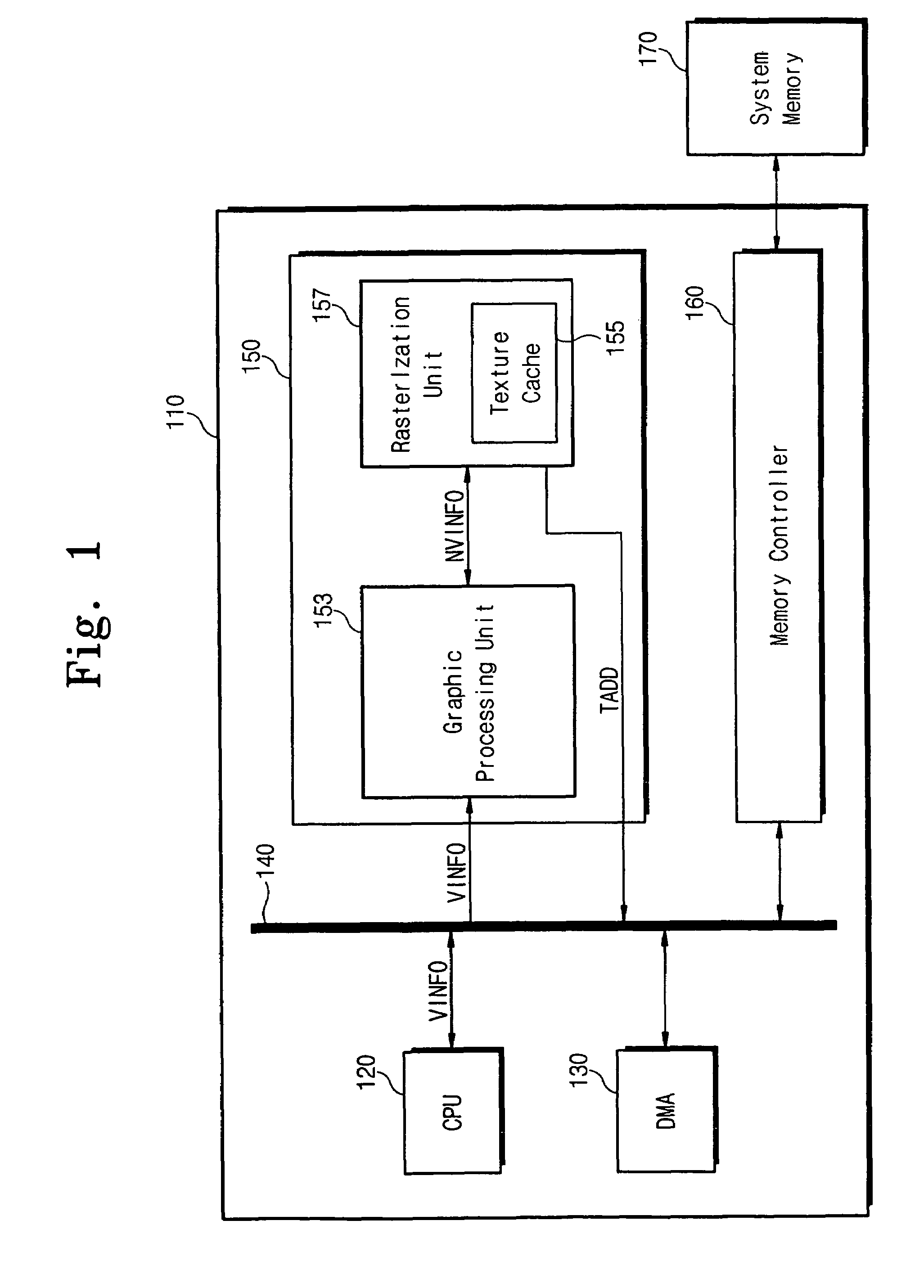 Systems and methods for storing and fetching texture data using bank interleaving