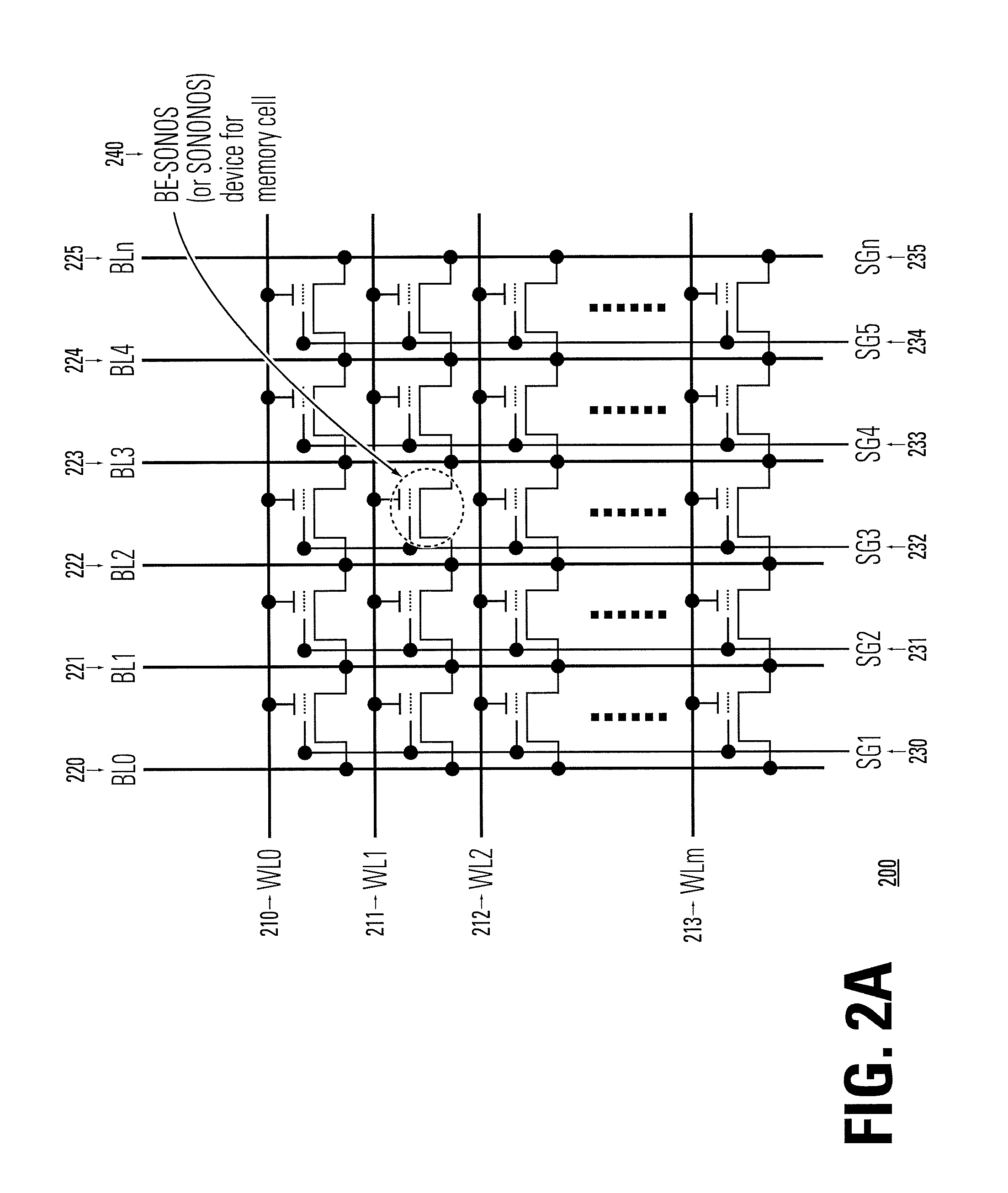 Structure and method of sub-gate and architectures employing bandgap engineered SONOS devices