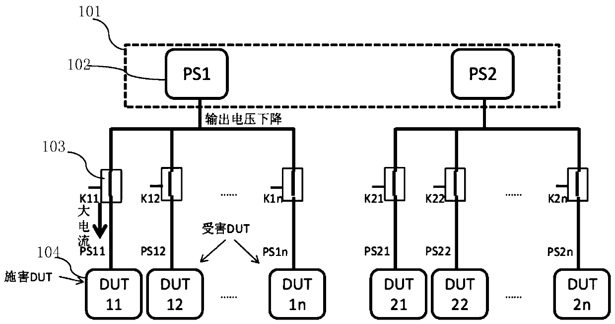 ate power supply test channel extension structure and its test application method