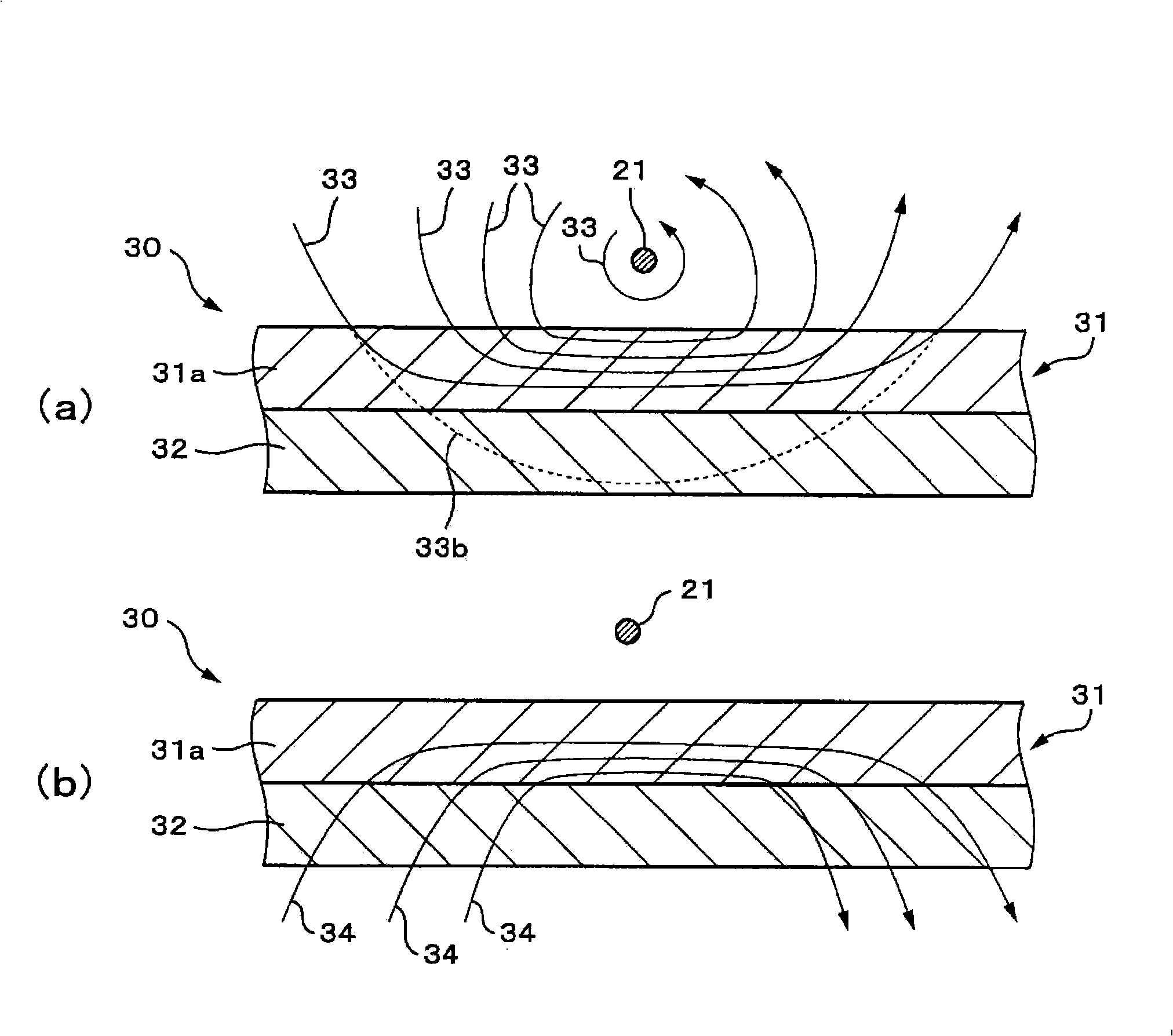 Position detector and display device