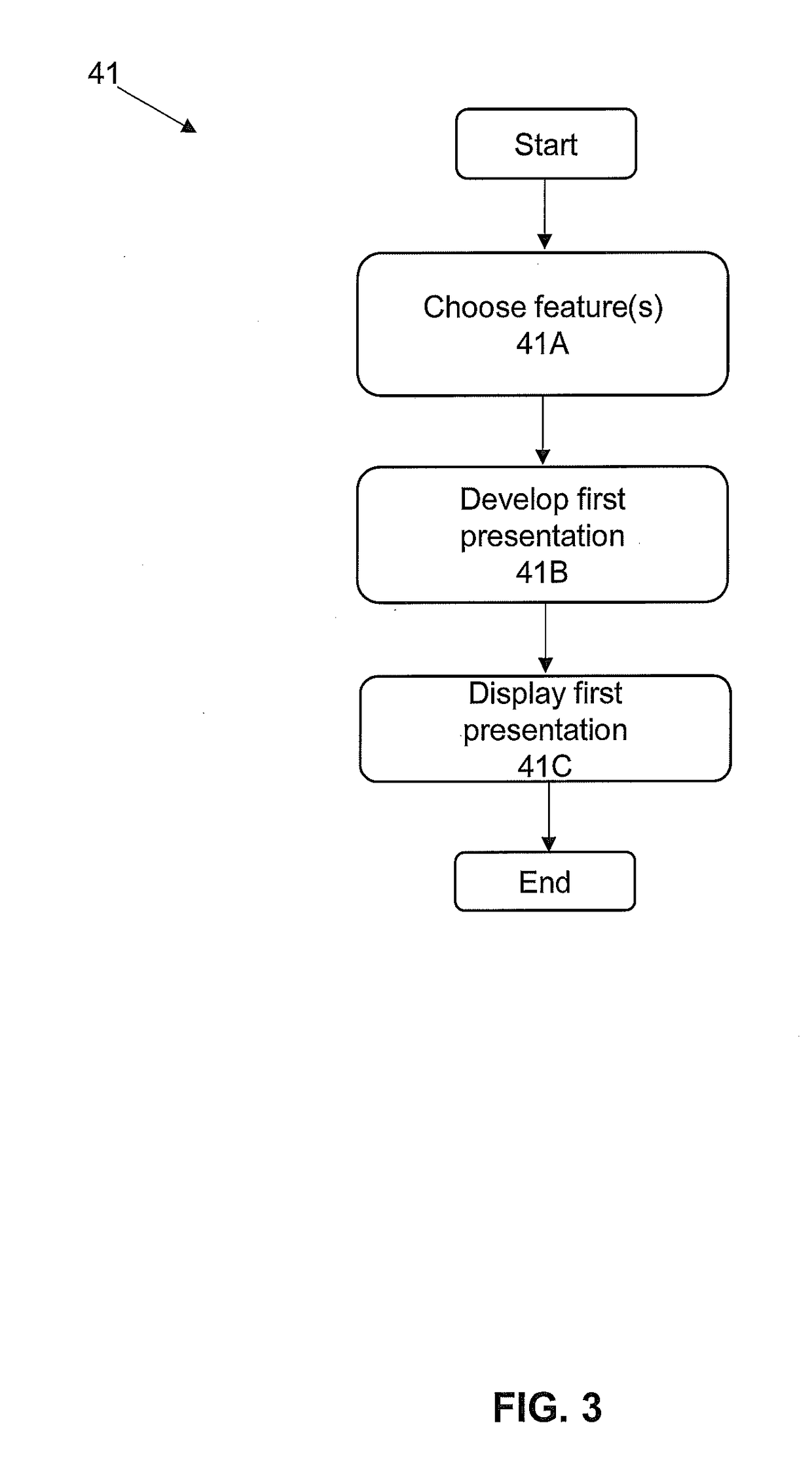 System and methods for processing and the visualization of bioaccoustical information