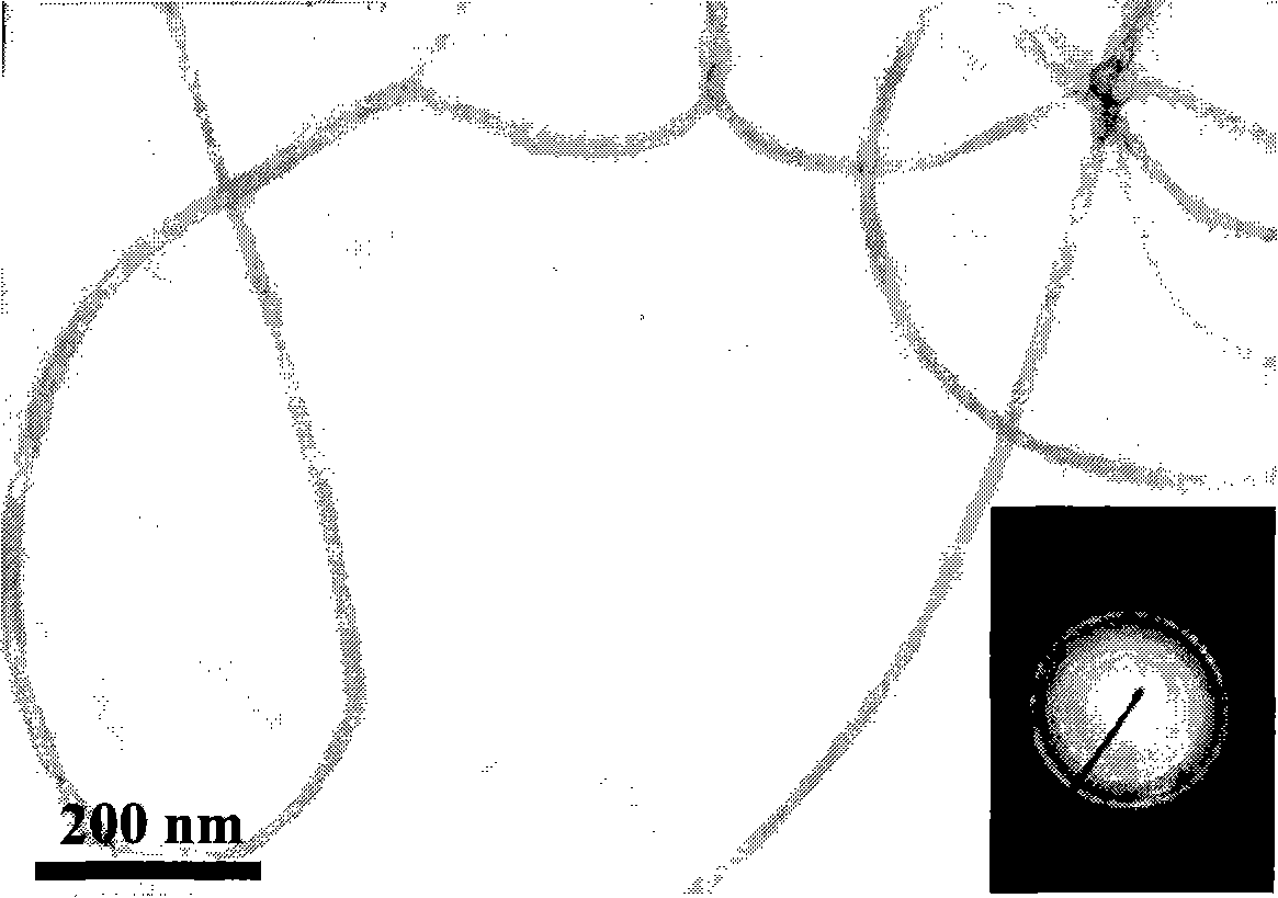 Microwave method for preparing cadmium hydroxide nano materials