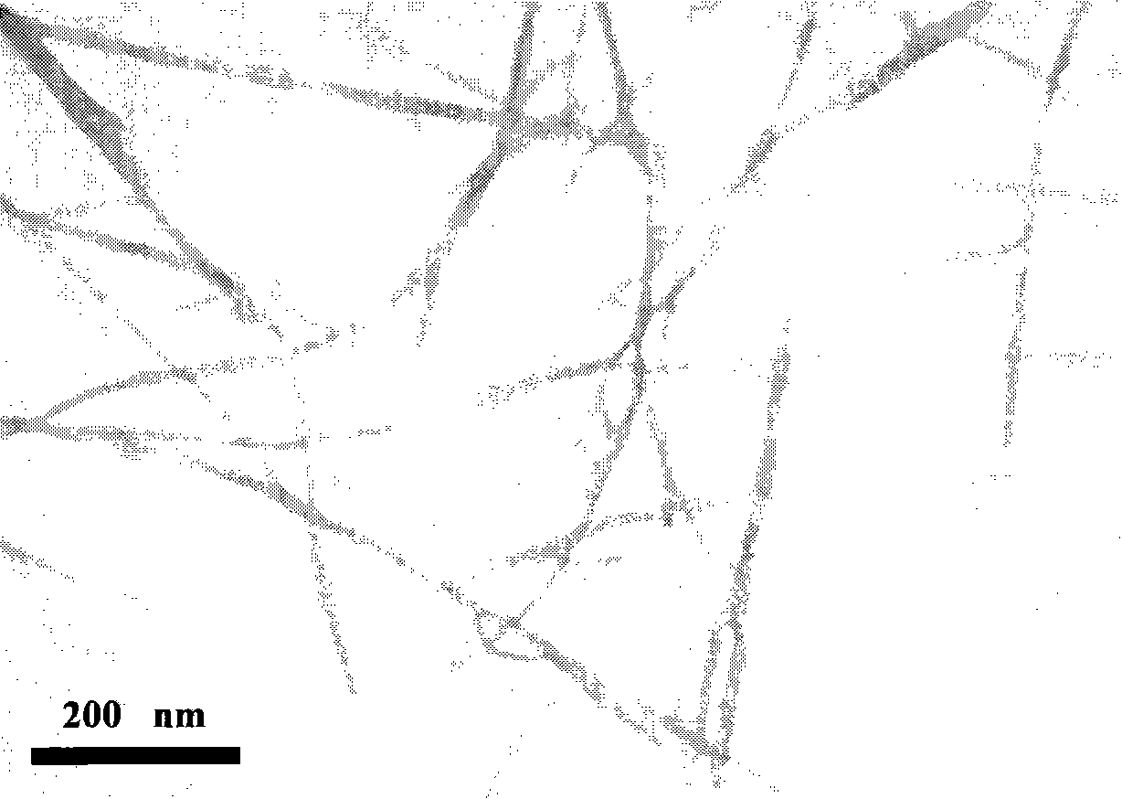 Microwave method for preparing cadmium hydroxide nano materials