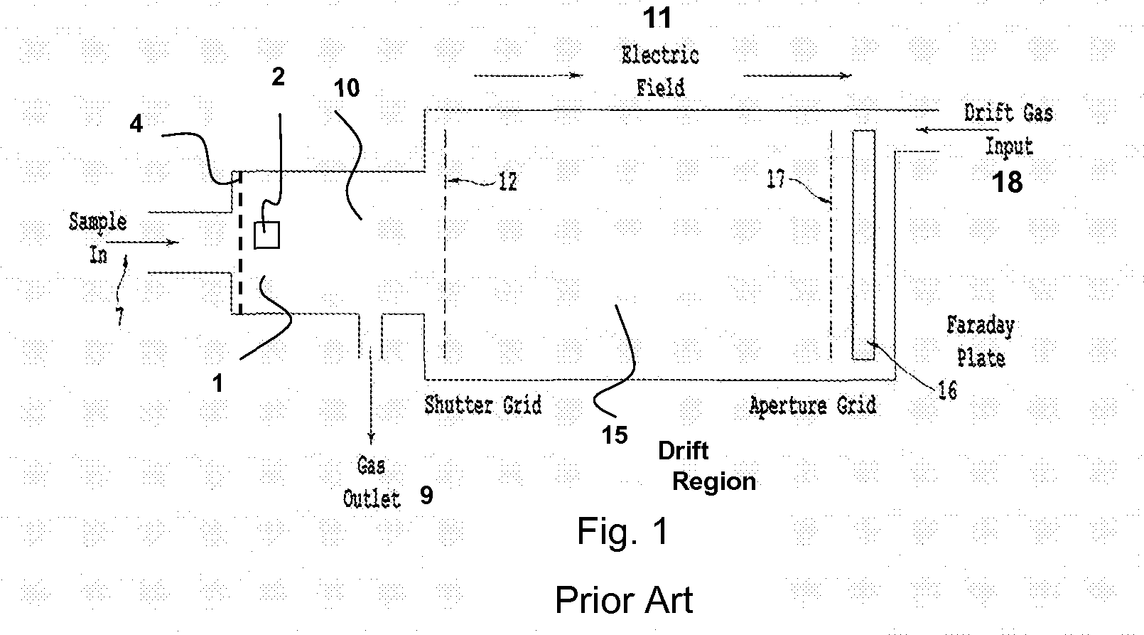 Sensitive ion detection device and method for analysis of compounds as vapors in gases