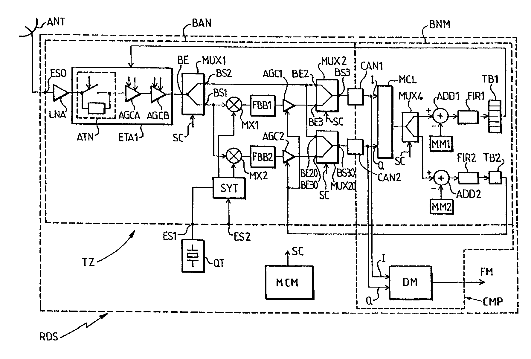 Electronic component allowing the decoding of a radiofrequency transmission channel conveying coded digital information, in particular for satellite digital telebroadcasting