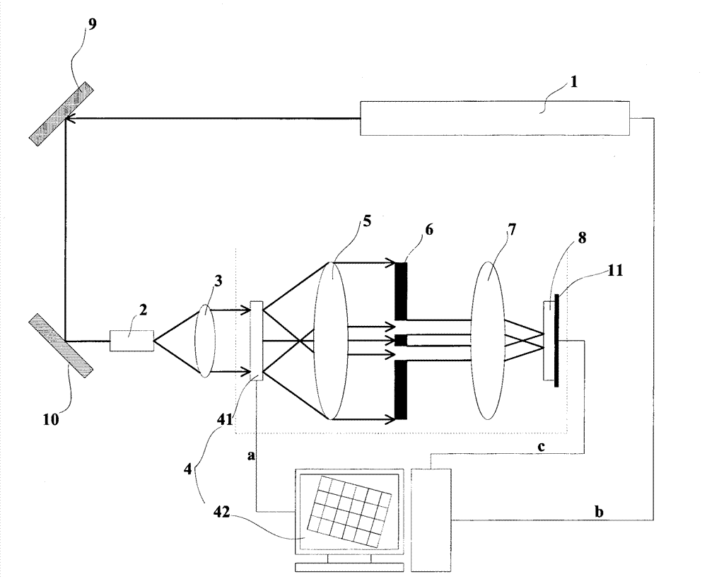 Interference lithography system and method based on spatial light modulator