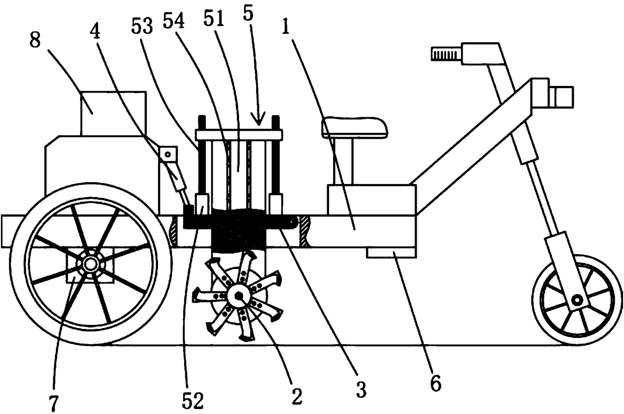 Rotary grooving machine with balance device