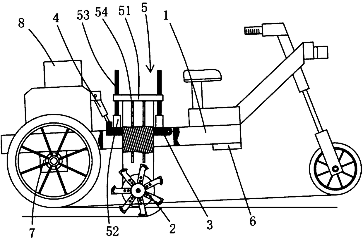 Rotary grooving machine with balance device