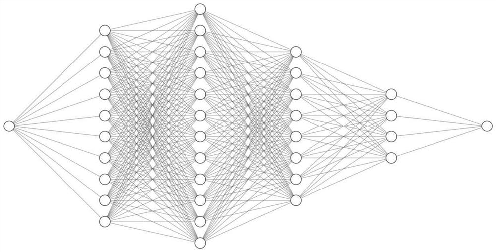 Lithium battery SOC estimation method based on competitive generative adversarial neural network