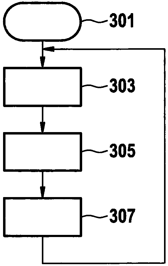 Method and system for generating parking space for motor vehicles