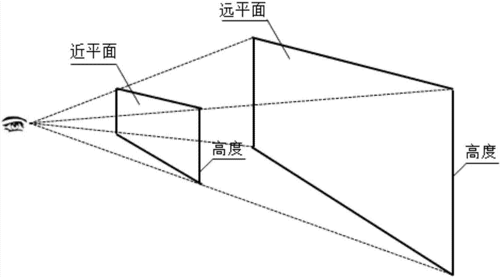 System and method for drawing plane vector diagram based on image as background