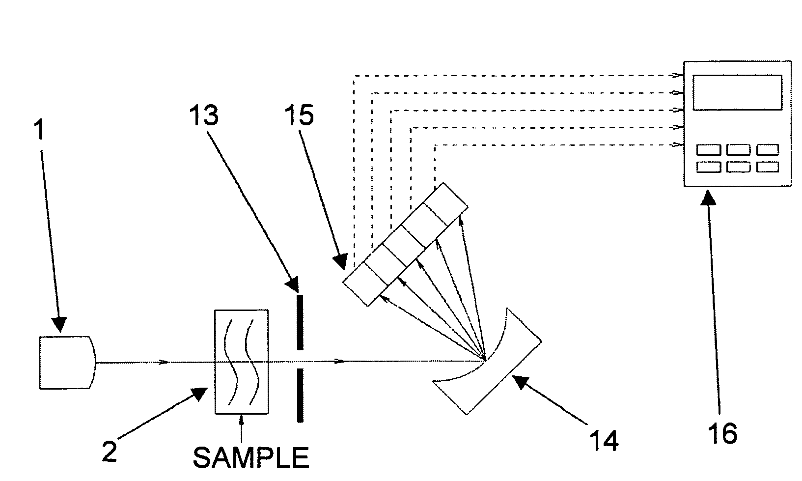 COD measuring method and device
