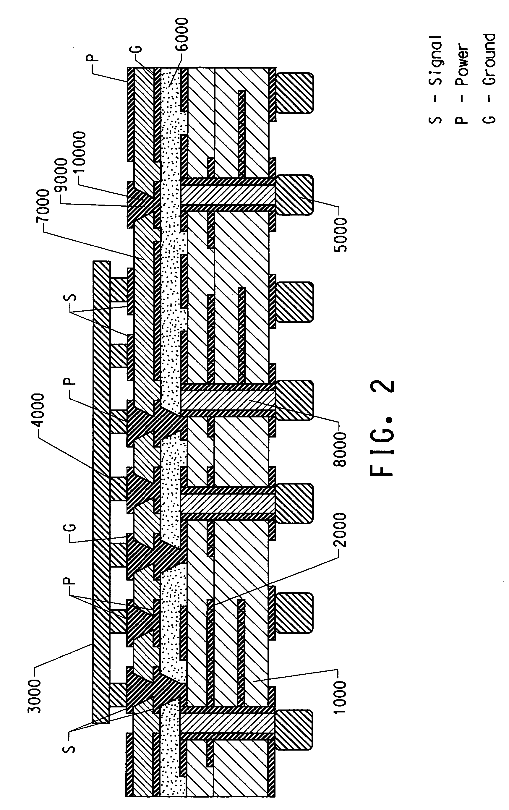 Capacitive devices, organic dielectric laminates, multilayer structures incorporating such devices, and methods of making thereof