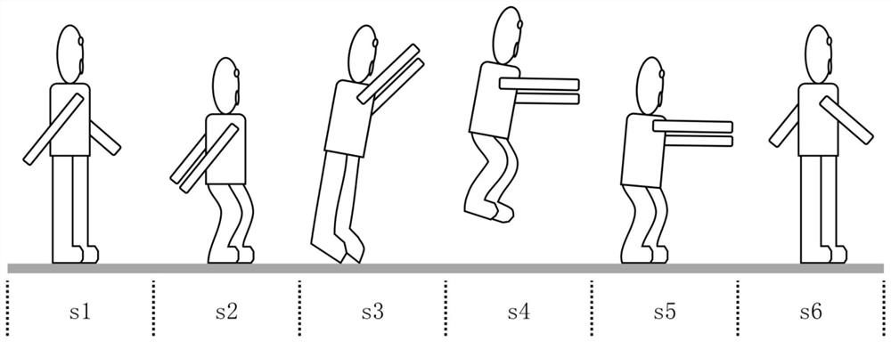 Jump gait planning method of multi-legged robot