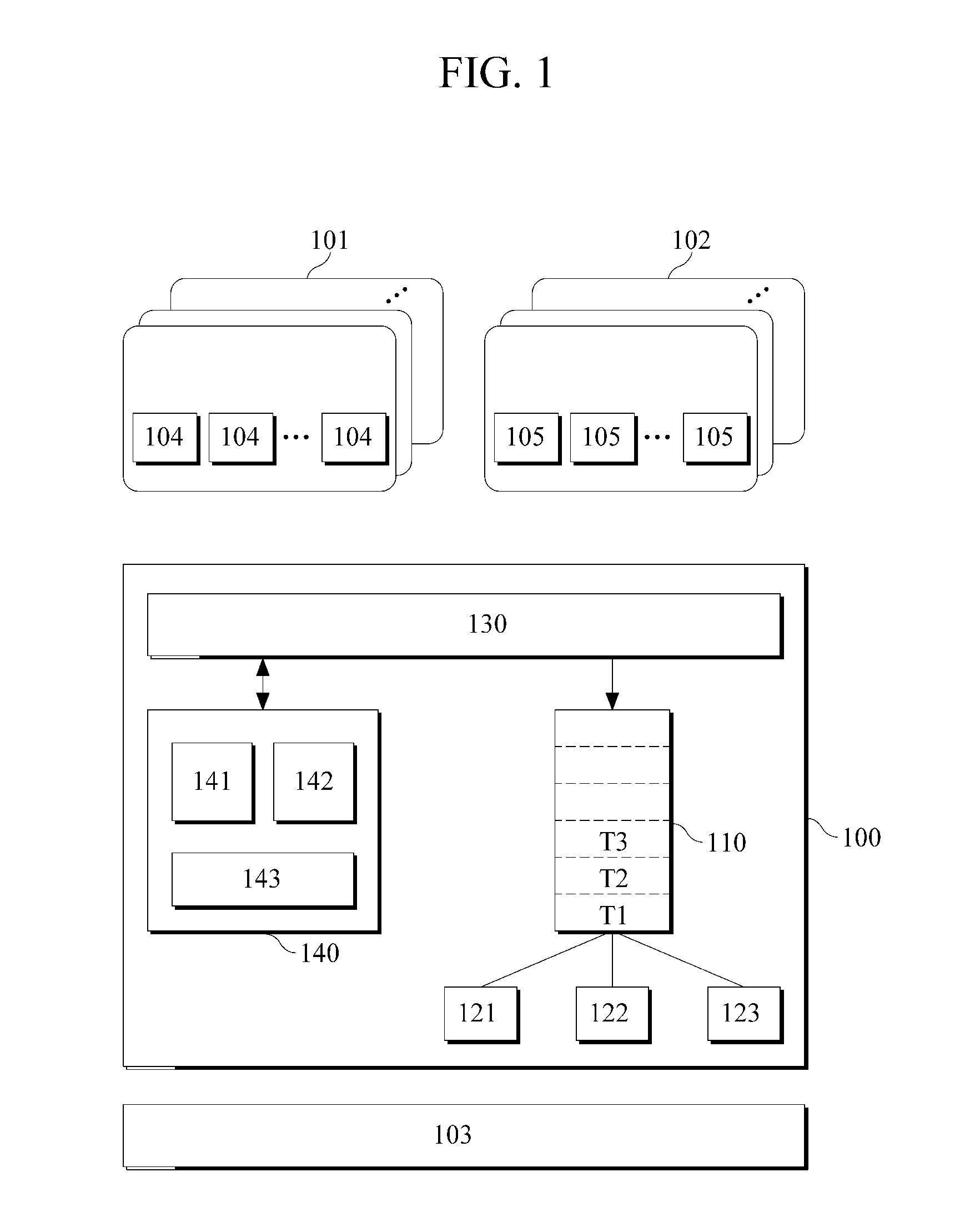 Virtual machine monitor and scheduling method thereof