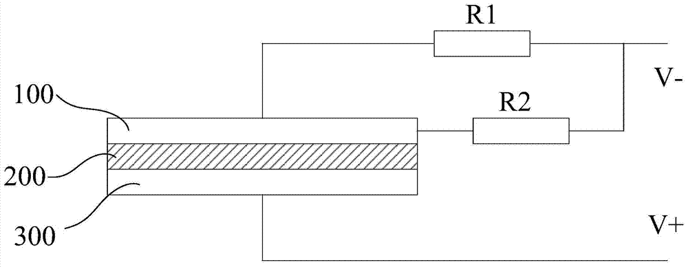 Amoled device structure and its manufacturing method