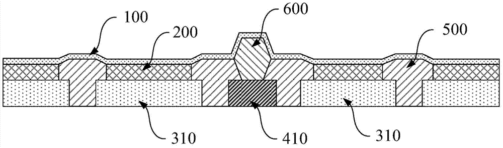 Amoled device structure and its manufacturing method