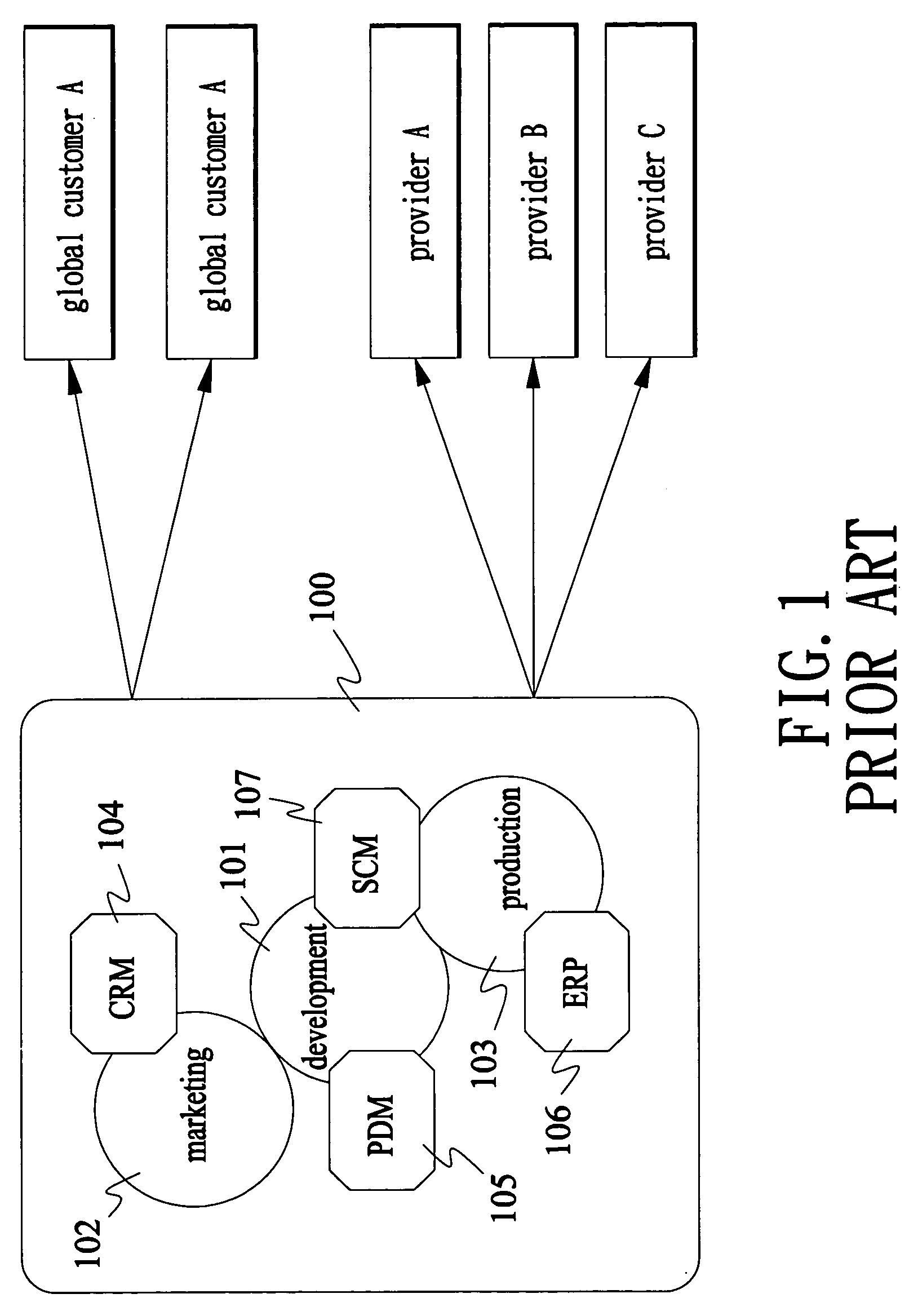 Method for integrating enterprise collaborative operations in product lifecycle management and system thereof
