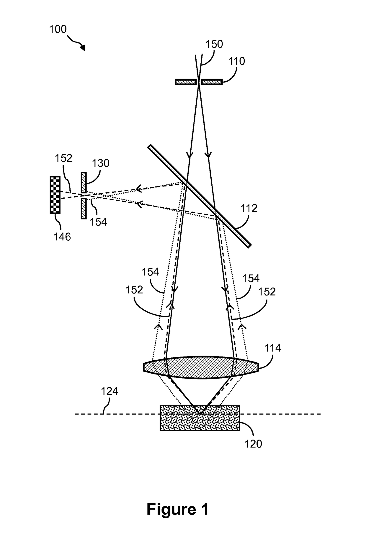 Optical scanning systems for in situ genetic analysis