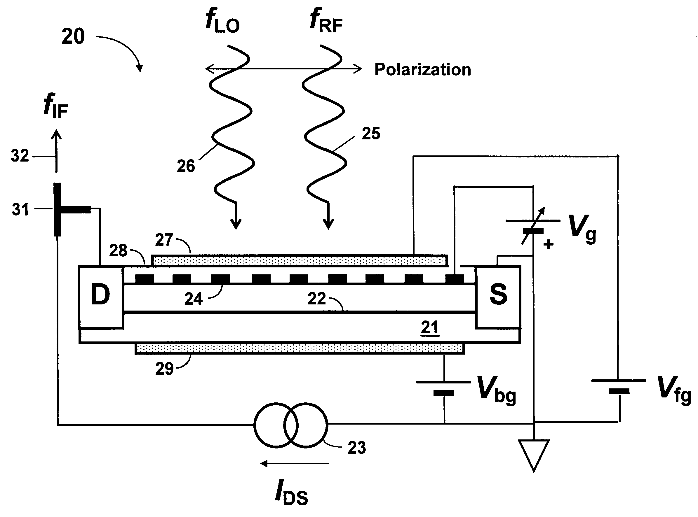 Terahertz radiation mixer