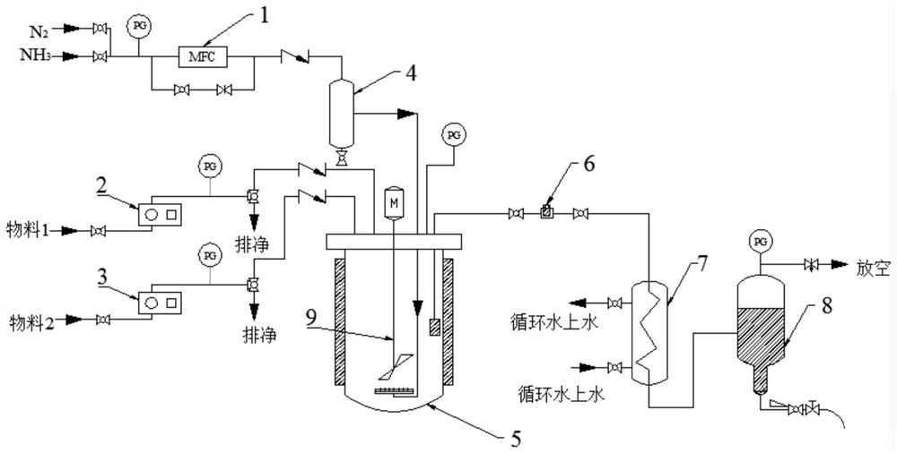 Porous Titanium Silicalite Molecular Sieve, Modified Titanium ...