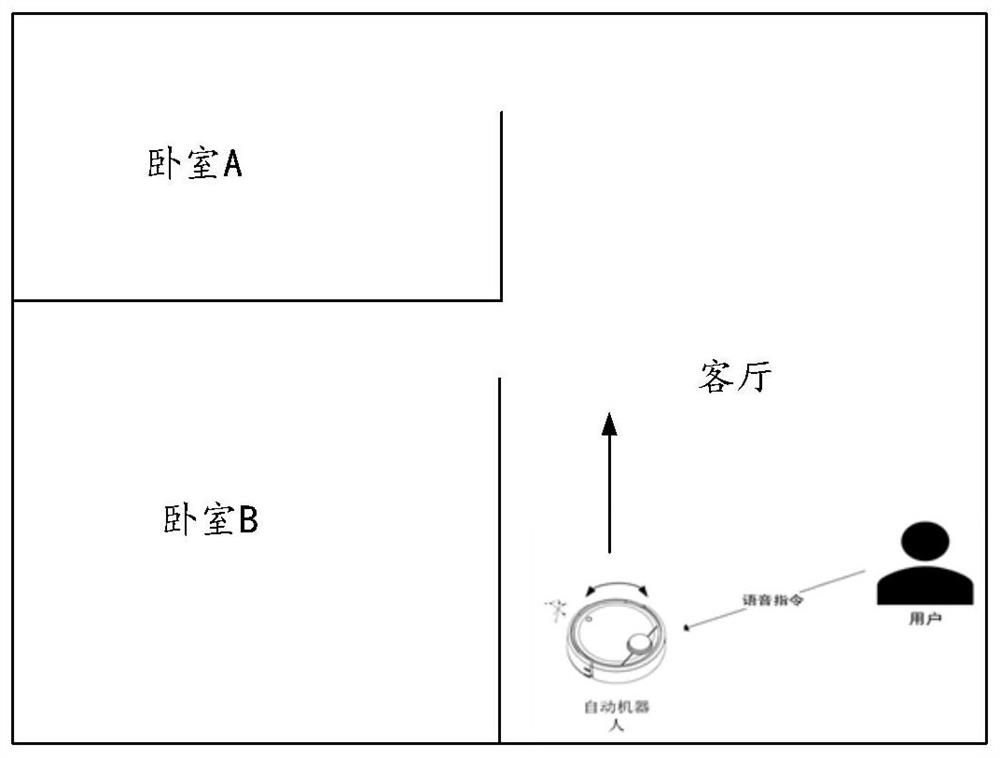 Robot working area map construction method, device, robot and medium