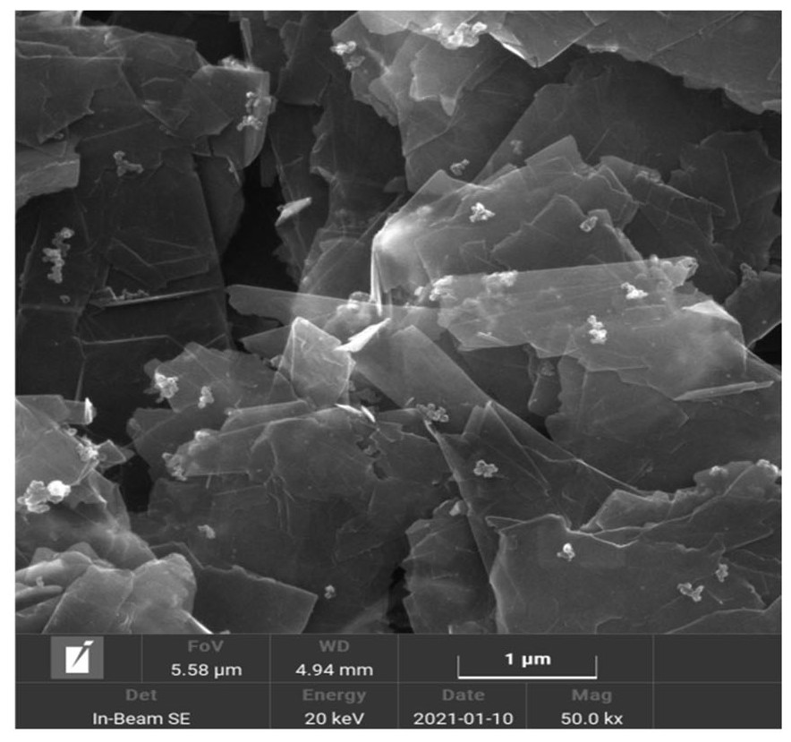 A kind of preparation method and application of few-layer graphene powder