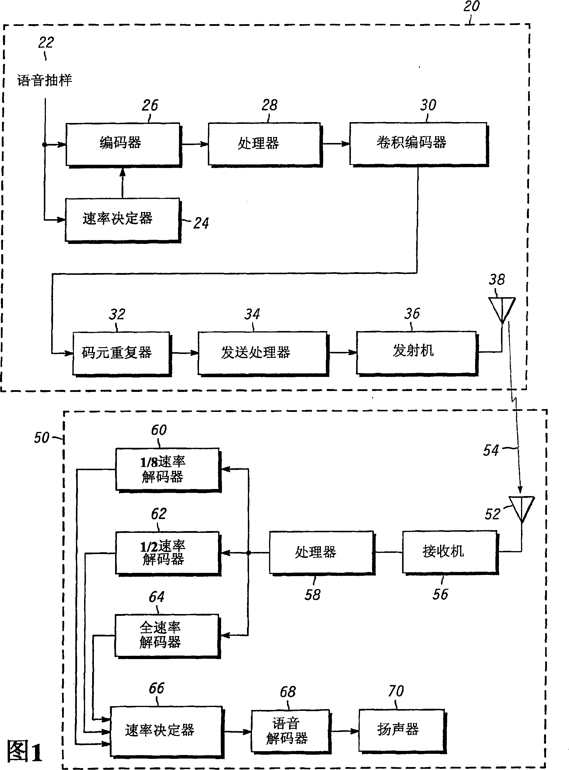 Method and system for encoding to mitigate decoding errors in a receiver