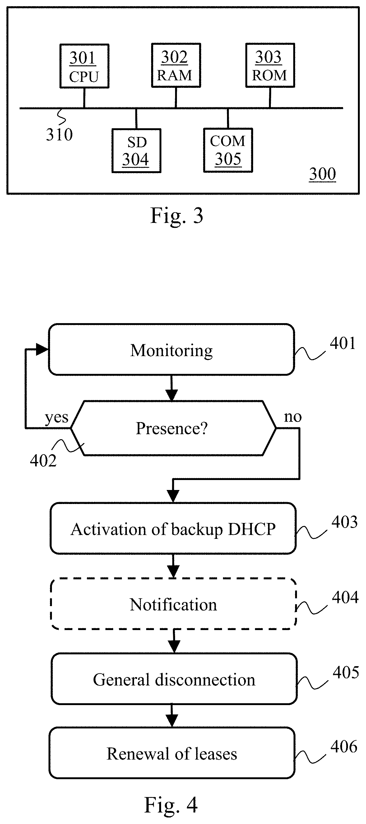 Method and system for managing DHCP servers