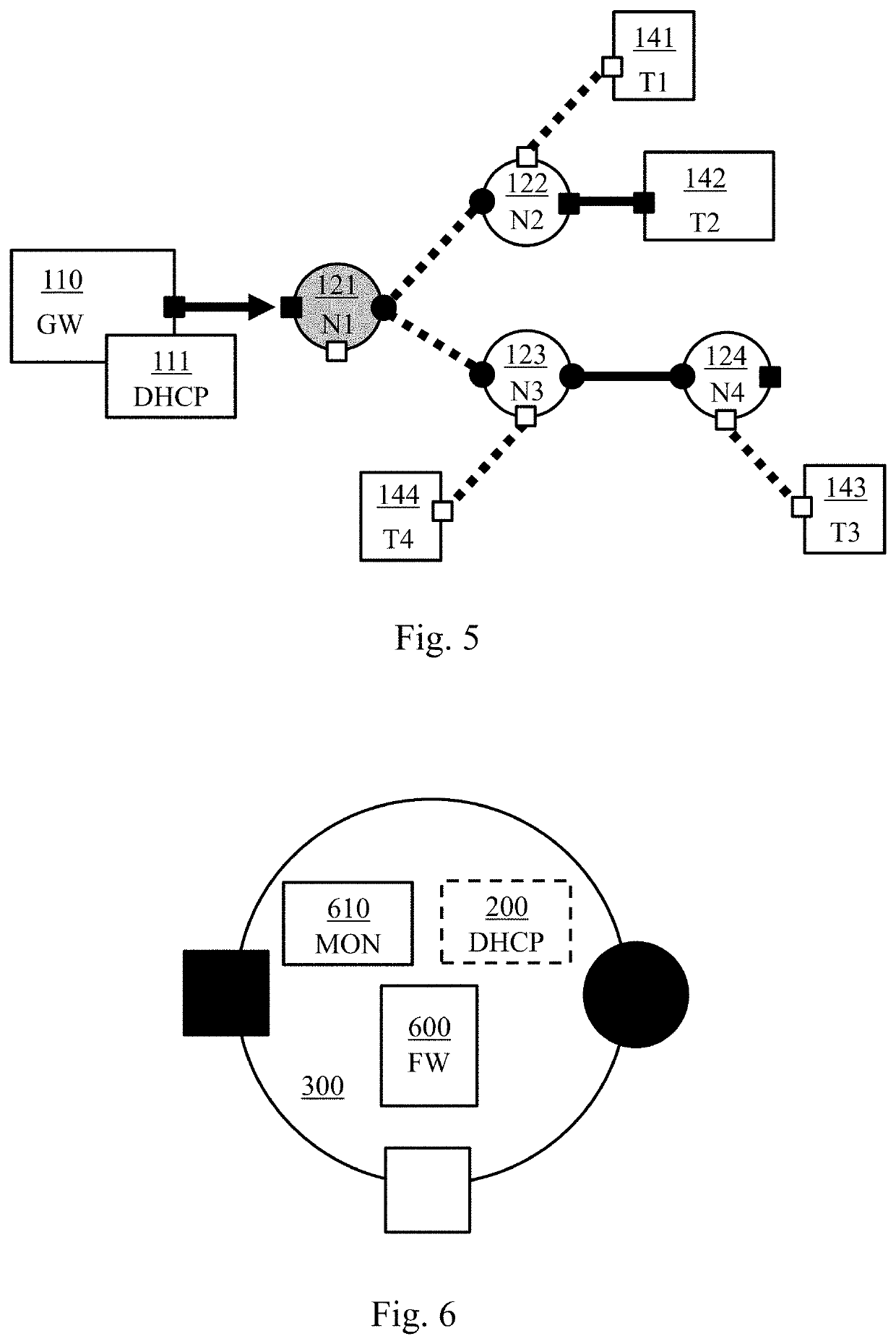 Method and system for managing DHCP servers