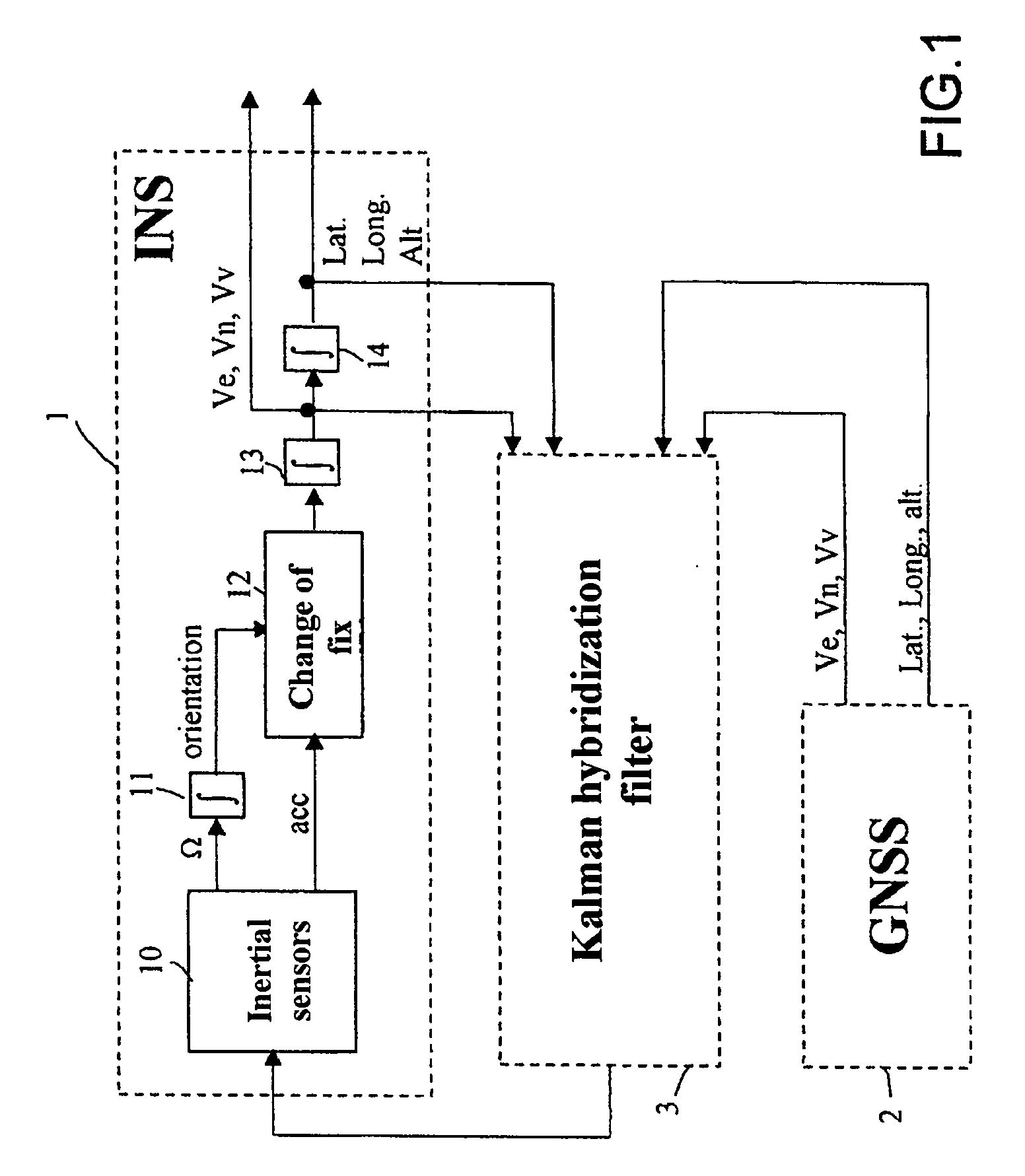 Device for monitoring the integrity of information delivered by a hybrid ins/gnss system