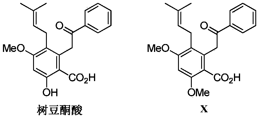 Synthesis method of diethylstilbestrol compound methyl pigeon pea ketonic acid A
