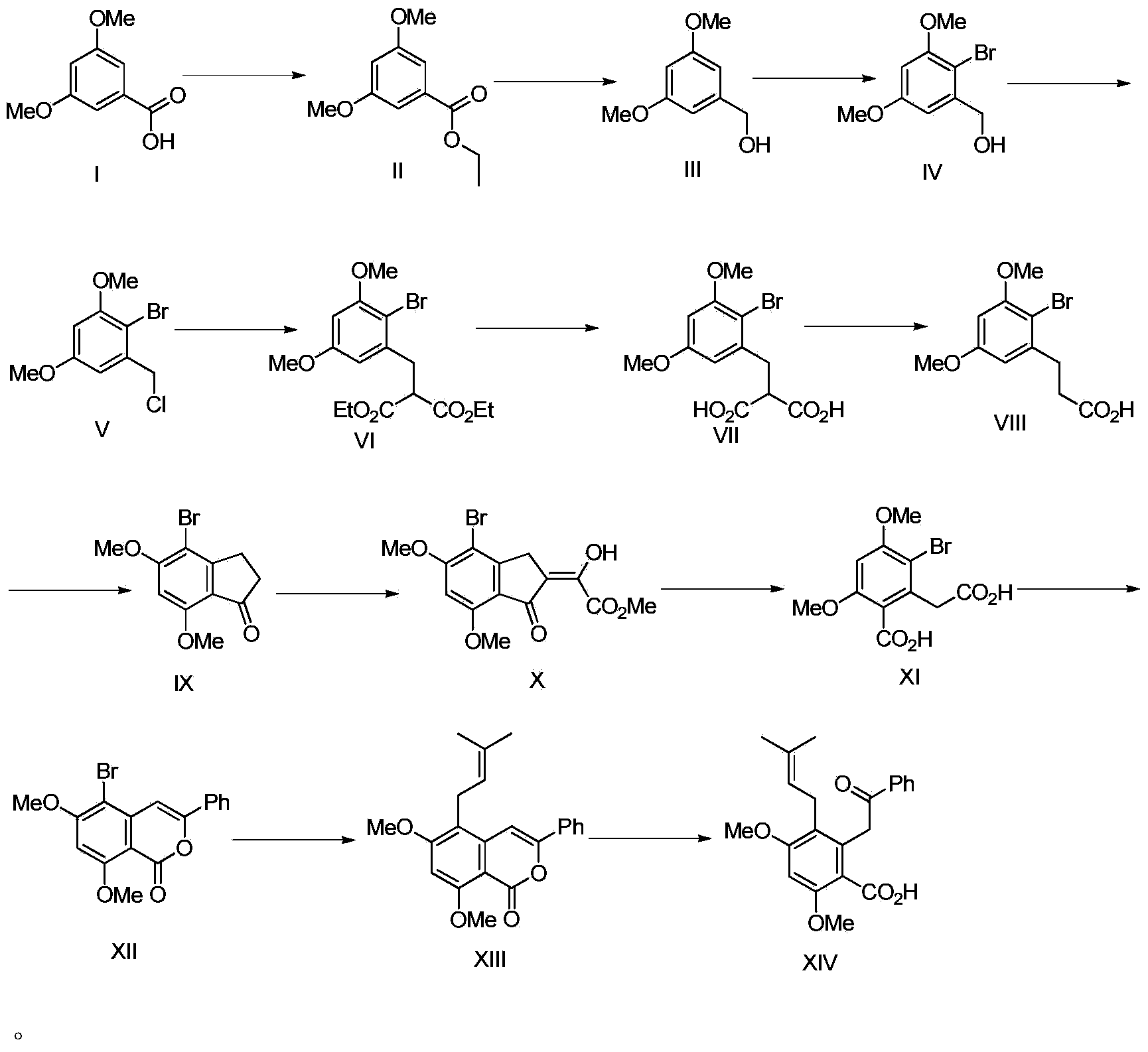 Synthesis method of diethylstilbestrol compound methyl pigeon pea ketonic acid A