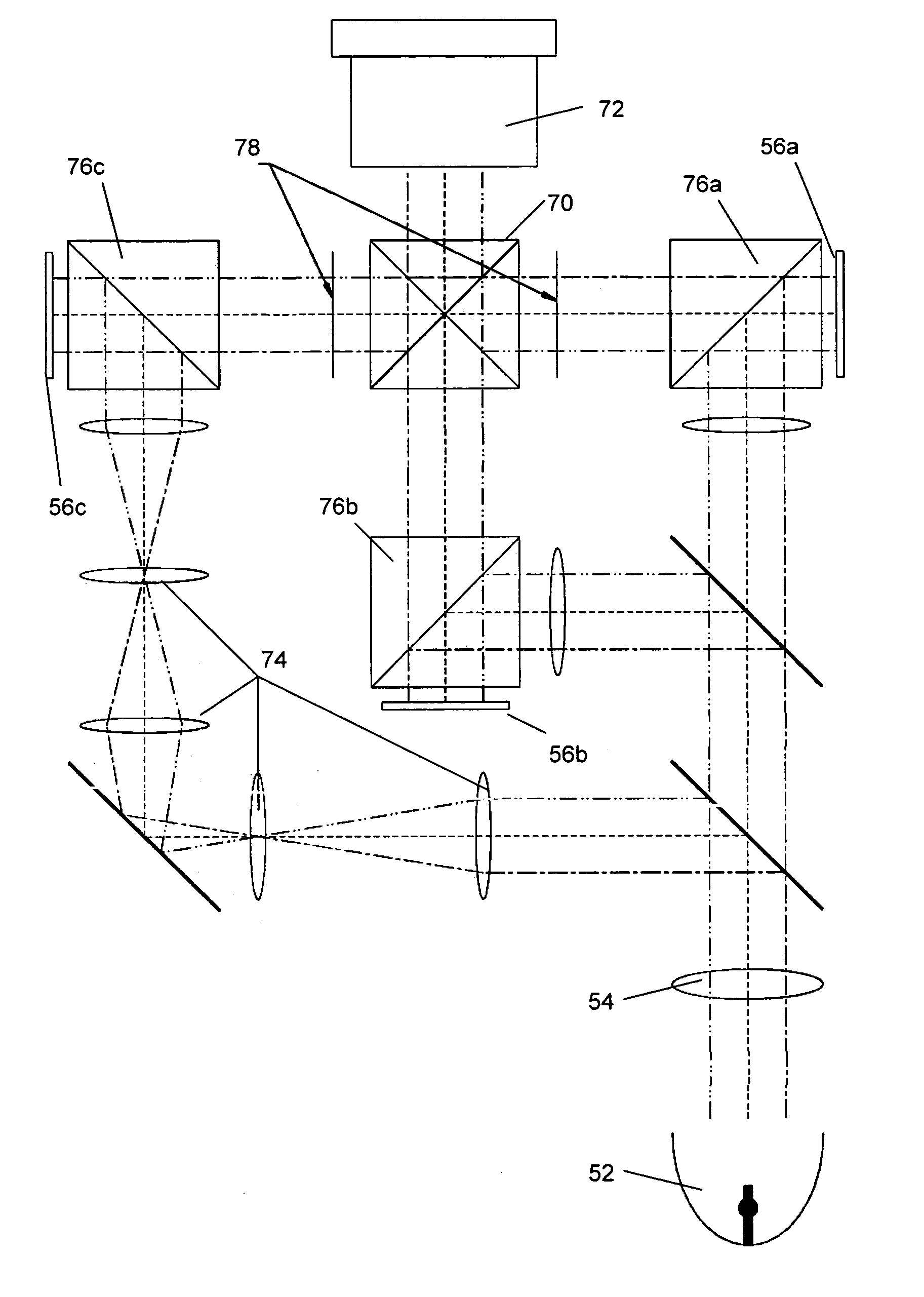 Optical arrangement for non-inverting illumination system