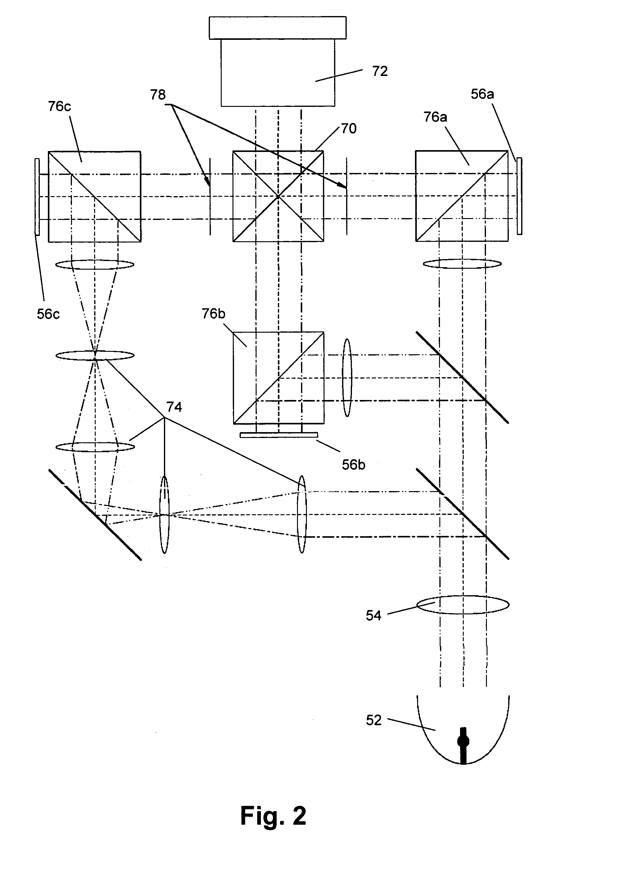 Optical arrangement for non-inverting illumination system