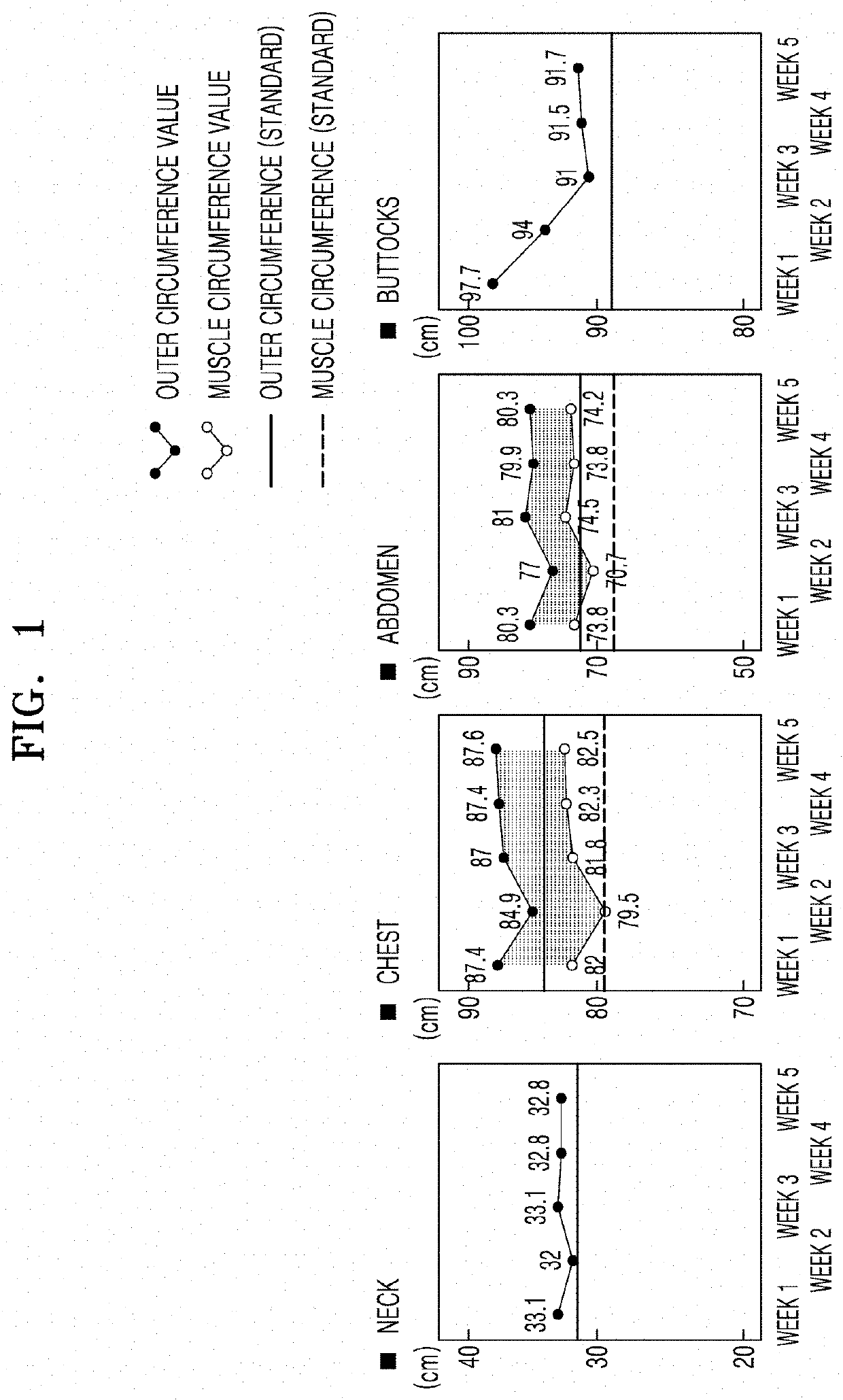 Injectable composition for inducing lipolysis and method using the same
