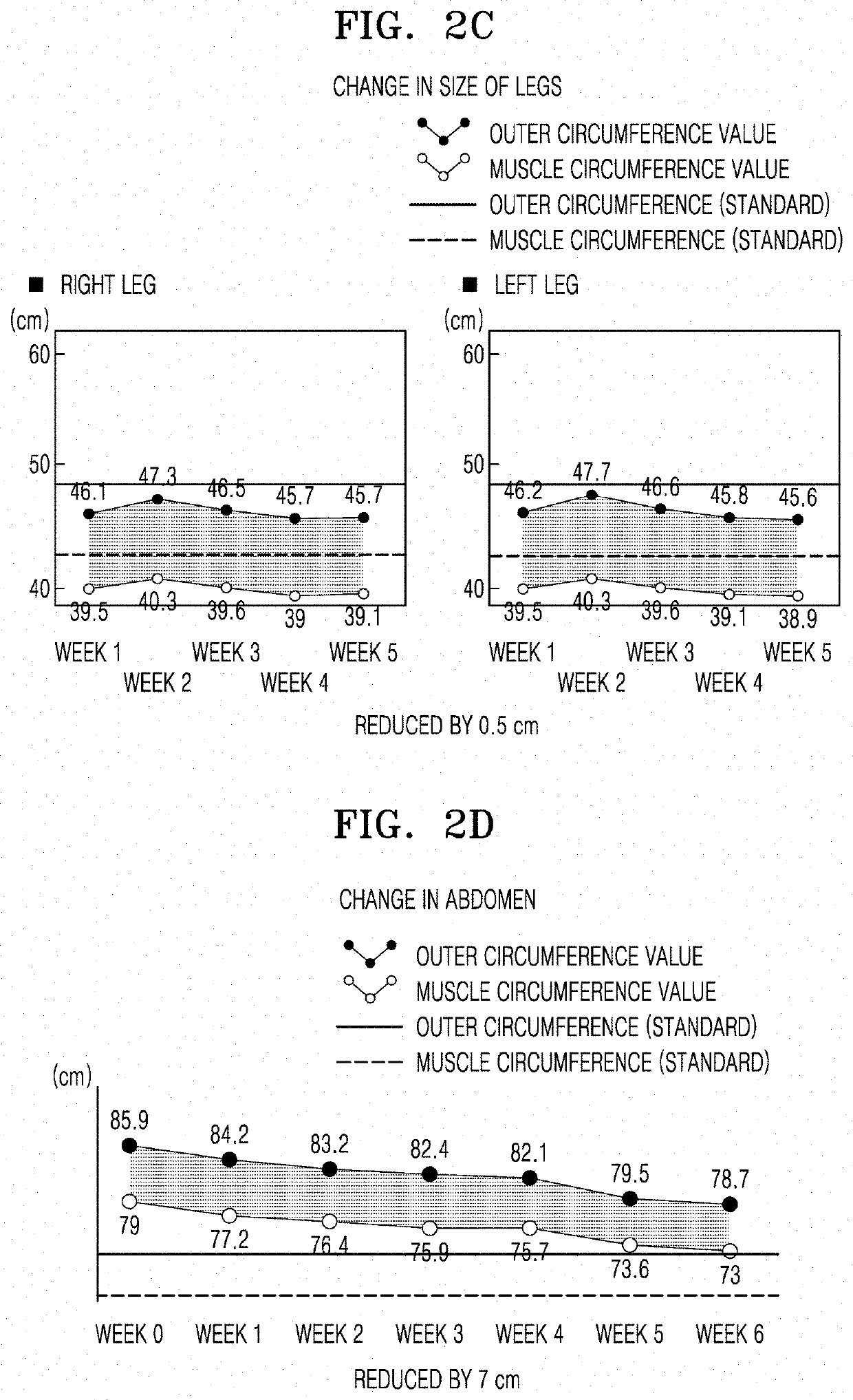 Injectable composition for inducing lipolysis and method using the same