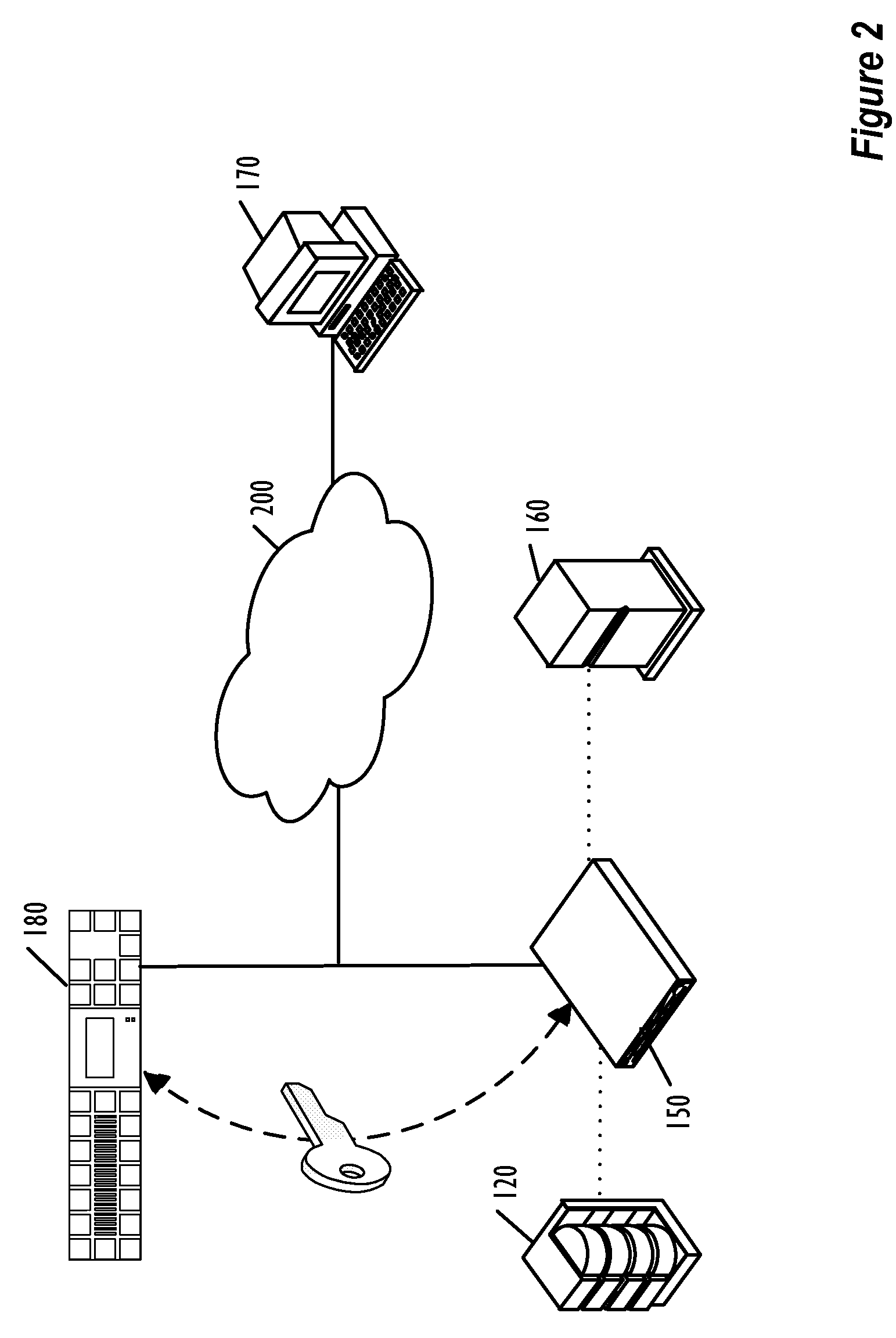 Developing initial and subsequent keyID information from a unique mediaID value