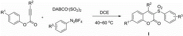 Method for preparing 3-sulfonyl coumarin compound
