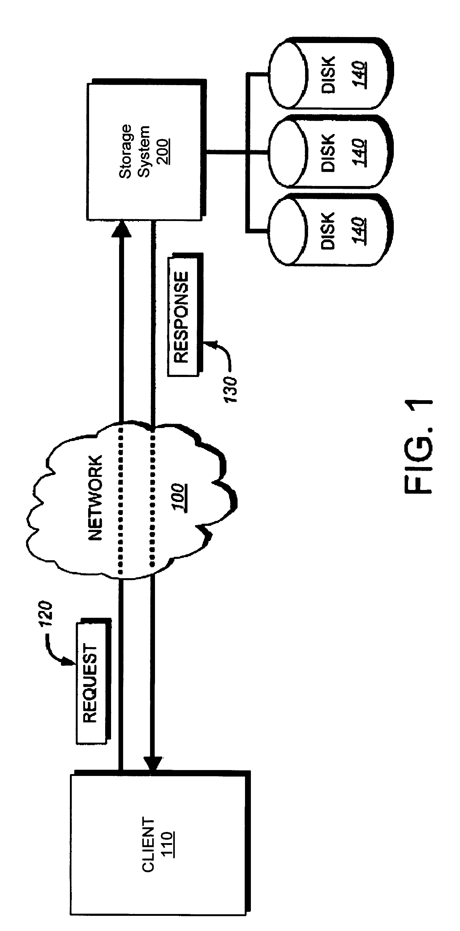 Evaluating and repairing errors during servicing of storage devices
